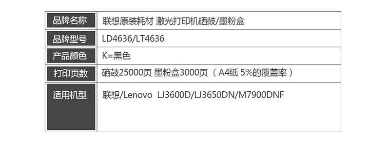 1联想 Lenovo LD4636 黑色硒鼓 （适用于LJ3600DN LJ3650DN LJ7900DNF打印机）