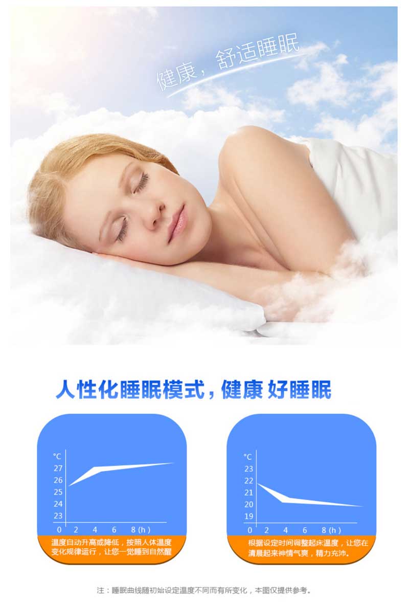 详情页-2格力（GREE） 绿满园冷暖空调 3匹 定频 2级能效省电家用 壁挂式挂机 （30-40㎡） 冷暖KFR-72GW/K(72526)-N1