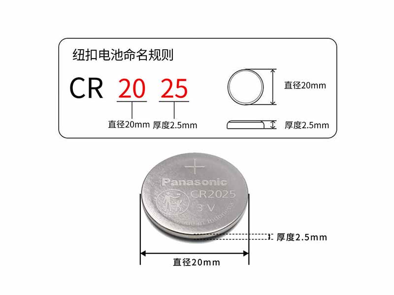 松下2025电池