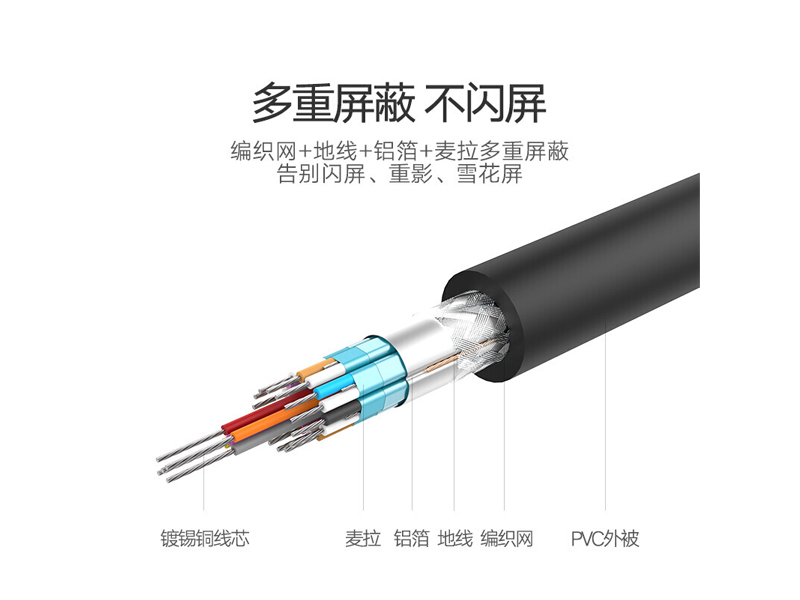 绿联11672 网线 1.0米DVI公对公连接线