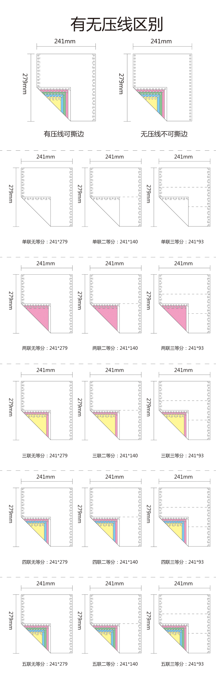 多林电脑打印纸