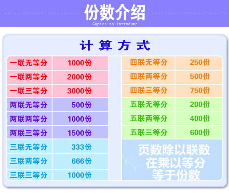 多林电脑打印纸