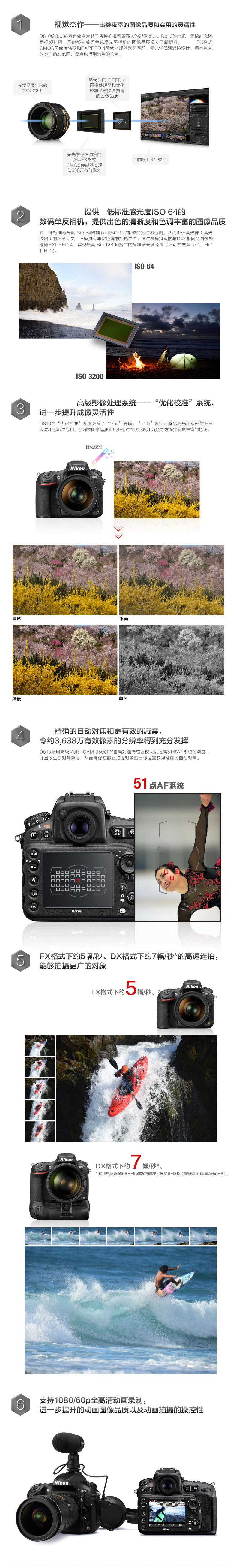 尼康 D810相机 单反数码照相机 全画幅机身 1