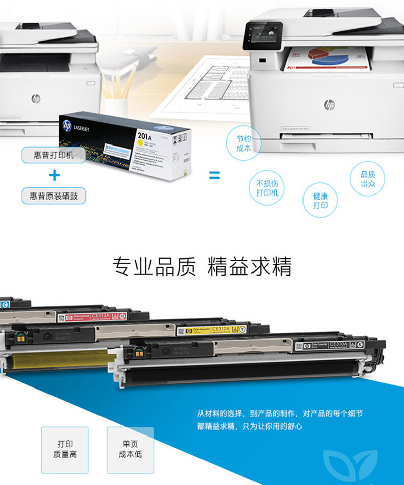 惠普（HP） CF401A 201A 原装硒鼓 （适用于M252N 252DW 277N 277DW）CF401A青色硒鼓 CF400系列